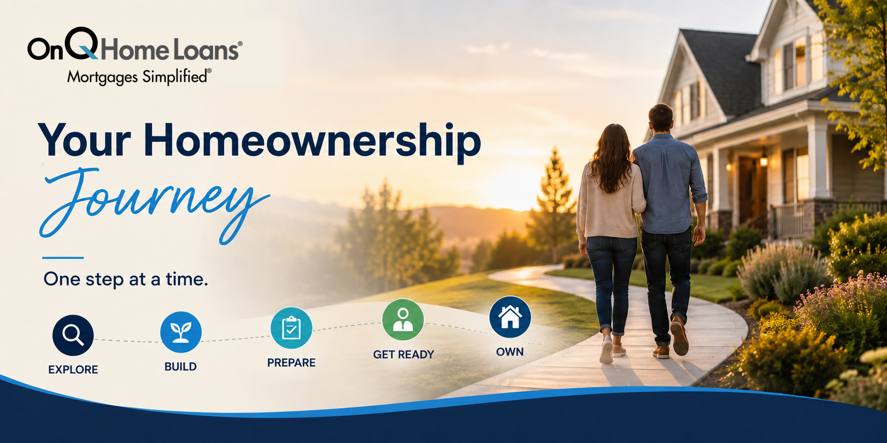 On Q Home Loans Your Homeownership Journey, one step at a time: Explore, Build, Prepare, Get Ready, Own